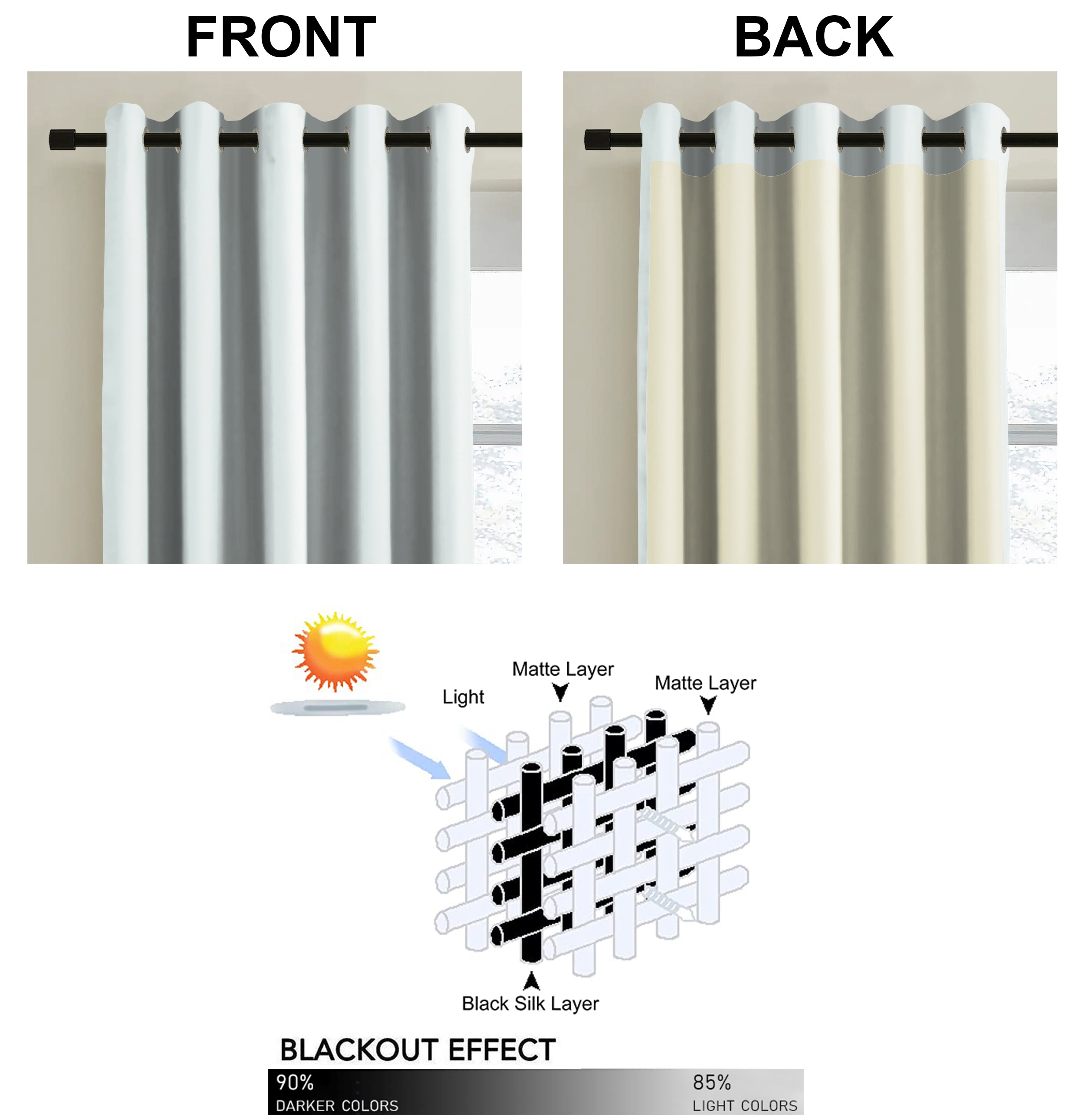 WELLINGTON BLACKOUT CURTAINS SKYBLUE/COFFEE
