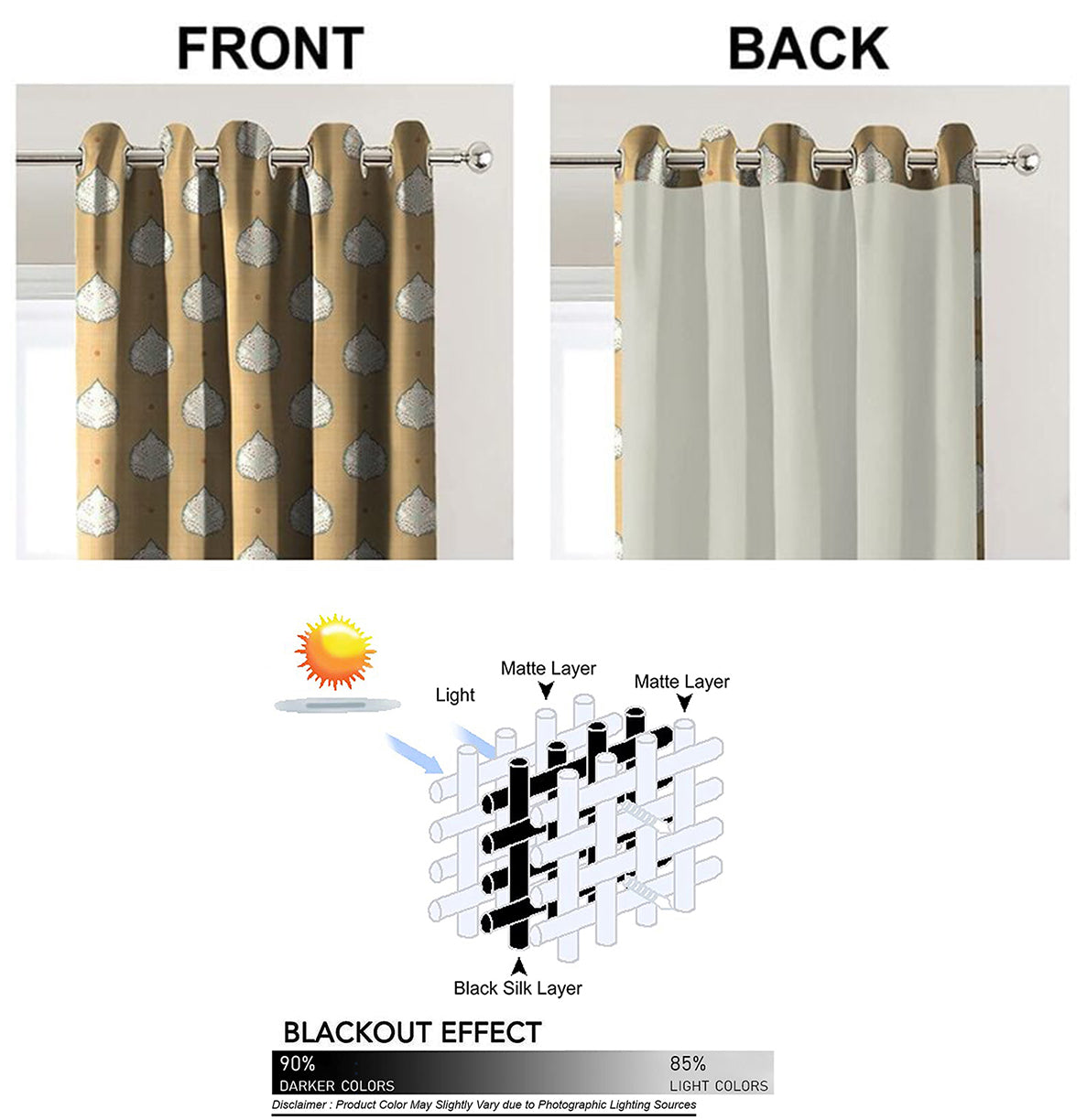 ABBOT YELLOW BLACKOUT CURTAINS