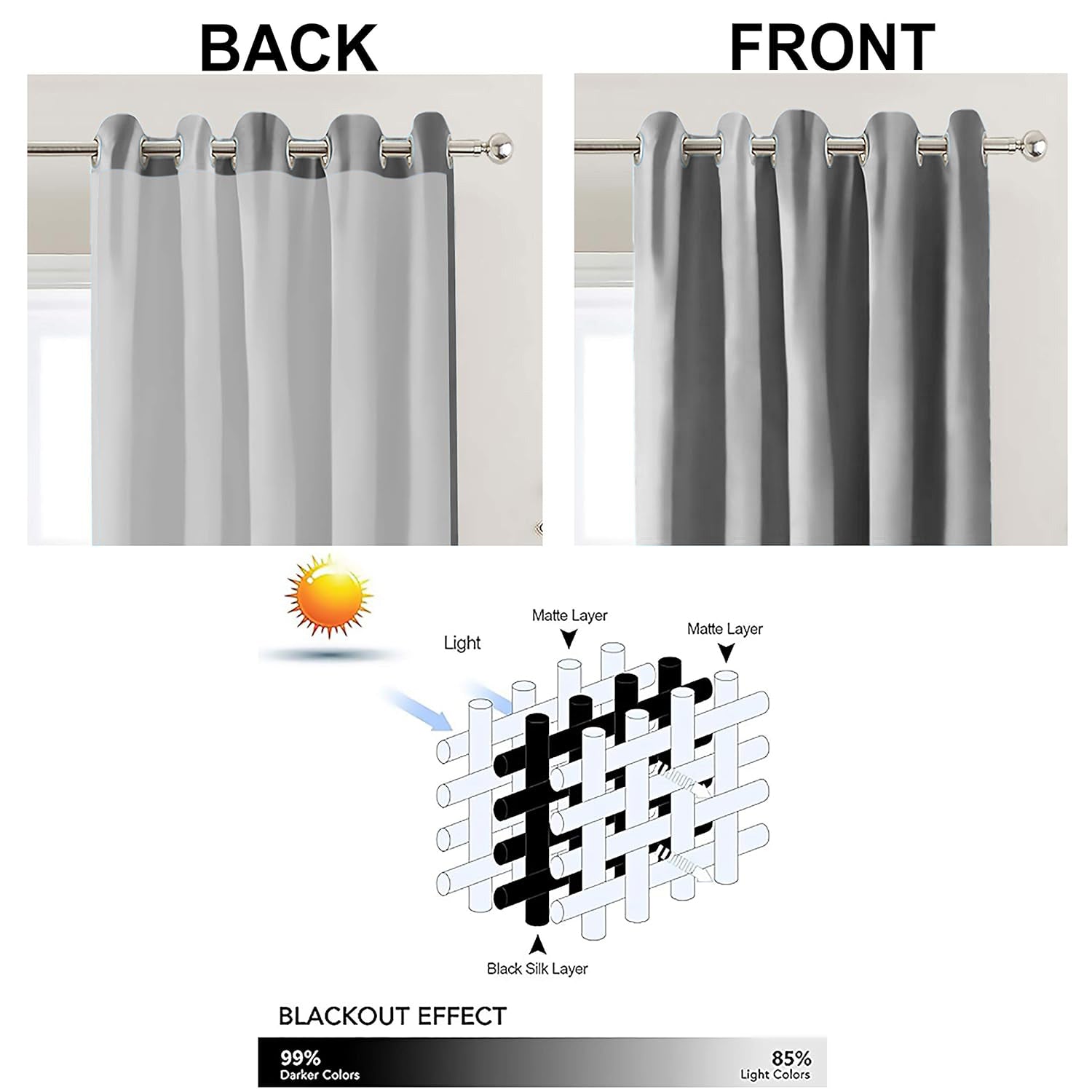 ZETA GREY BLACKOUT CURTAIN