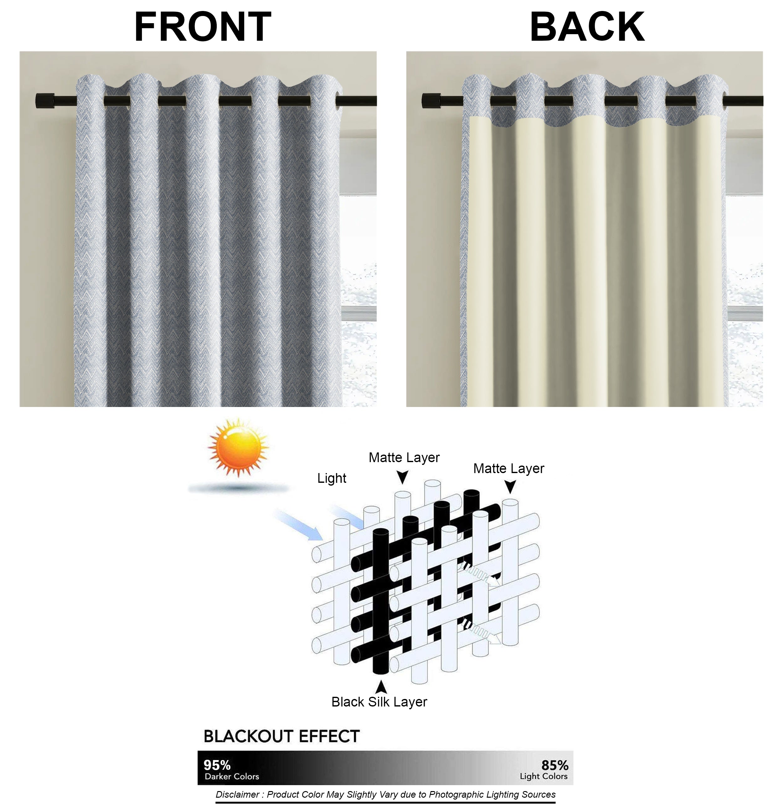 SONORA INK BLUE PREMIUM BLACKOUT CURTAIN