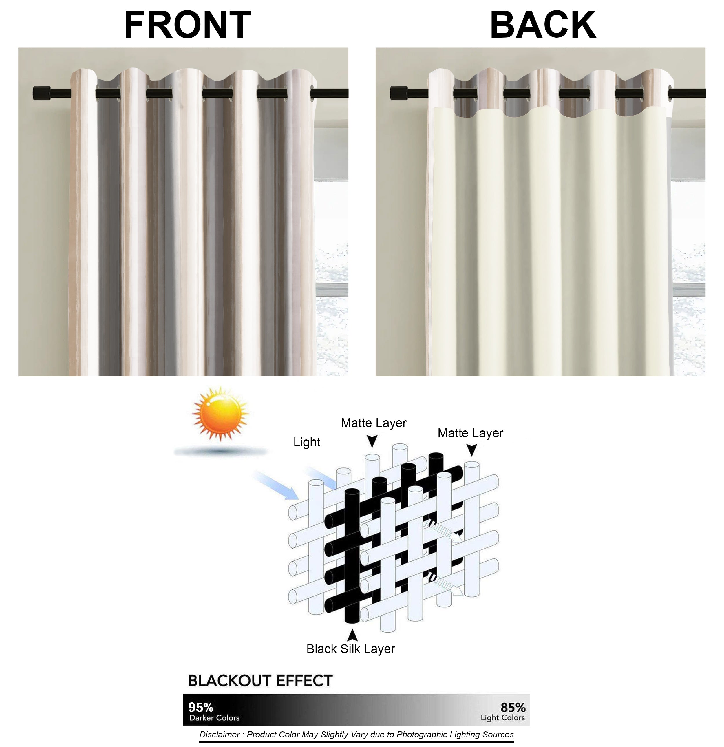 ALVIN COFFEE PRINTED BLACKOUT CURTAIN
