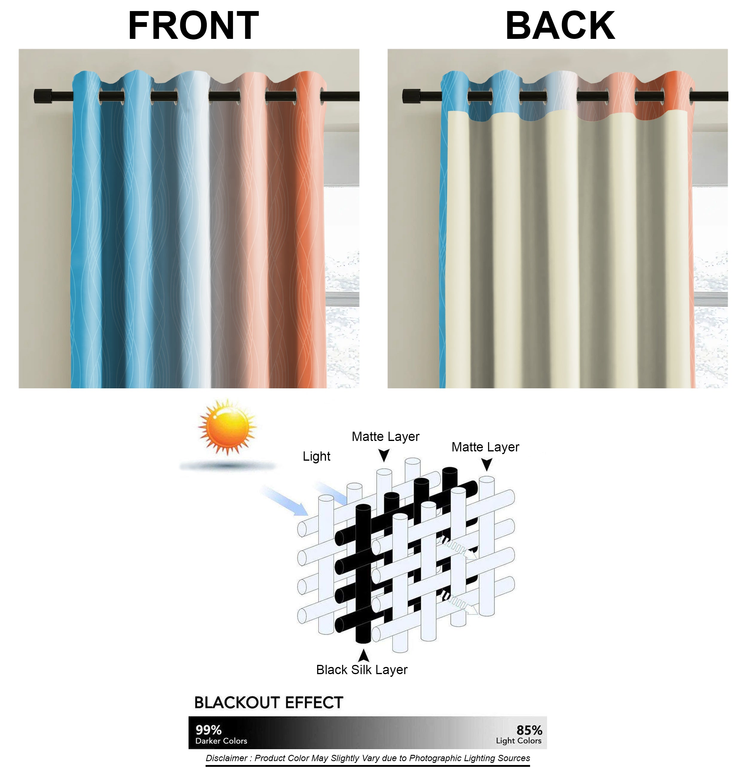 BEVERLEY SKYBLUE  PRINTED BLACKOUT CURTAIN