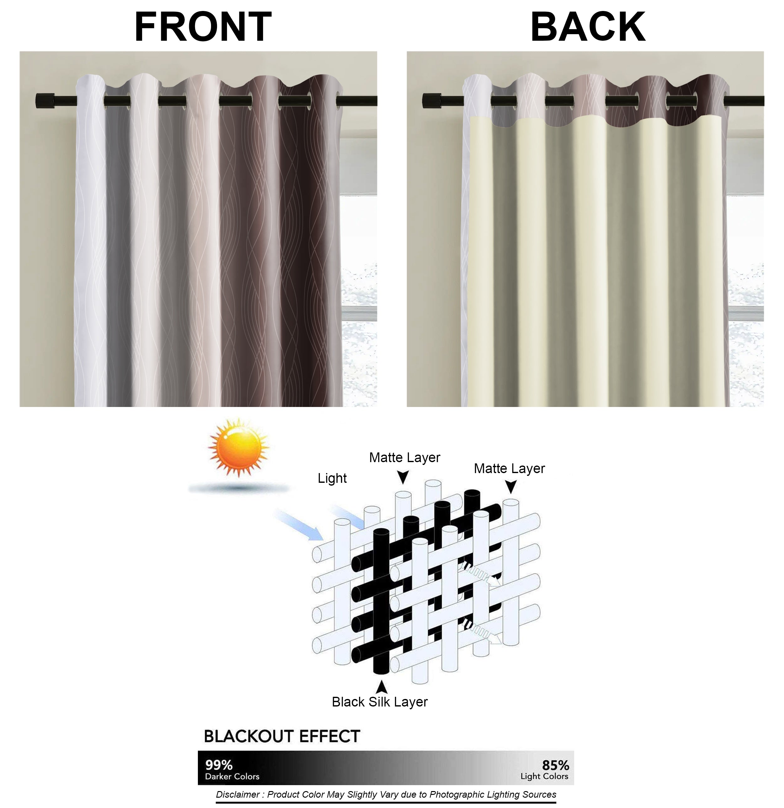 BEVERLEY COFFEE CURTAINS BLACKOUT PRINTED FOR LIVING & BEDROOMS