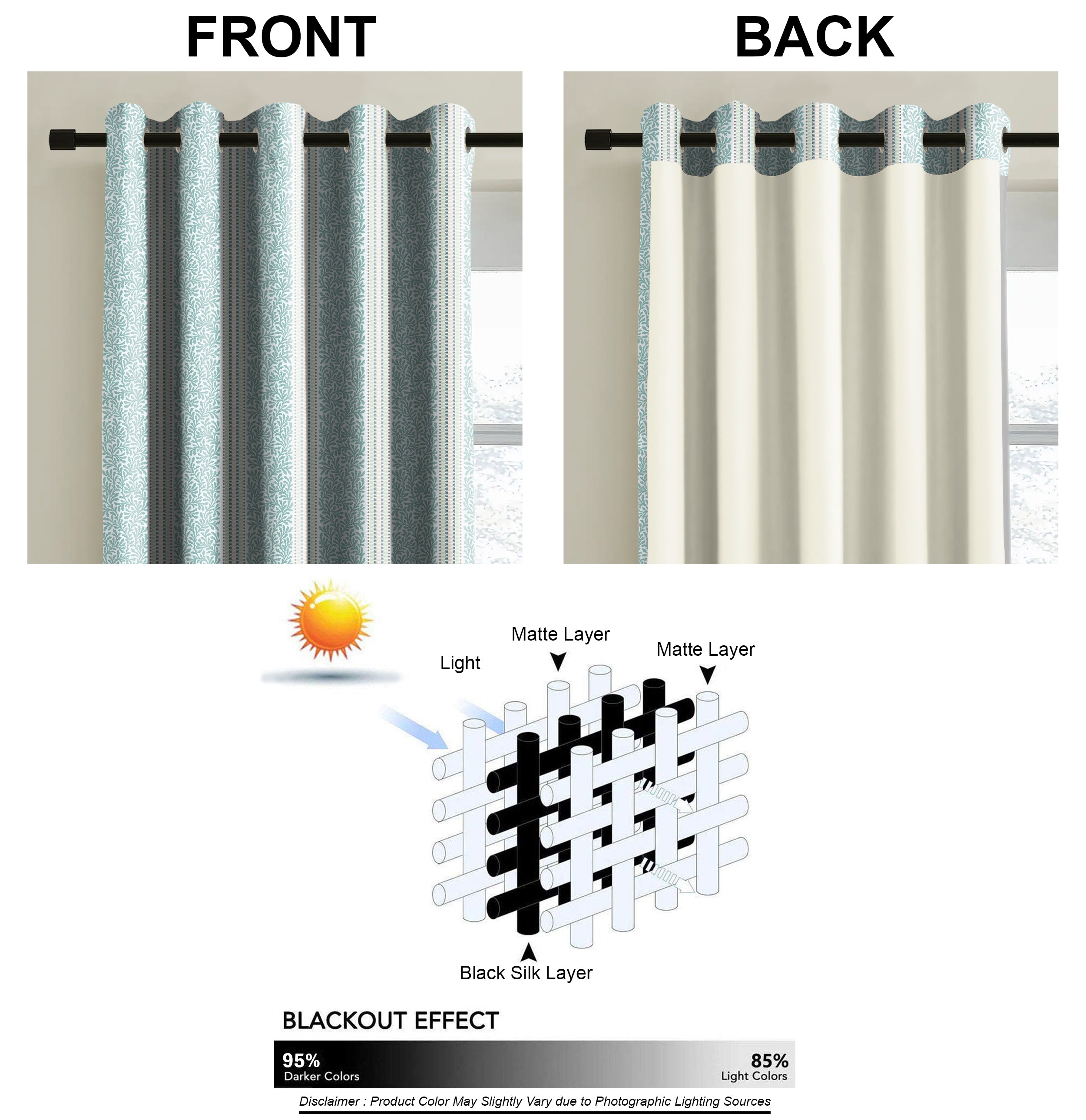 TORONTO TEAL PRINTED BLACKOUT CURTAIN