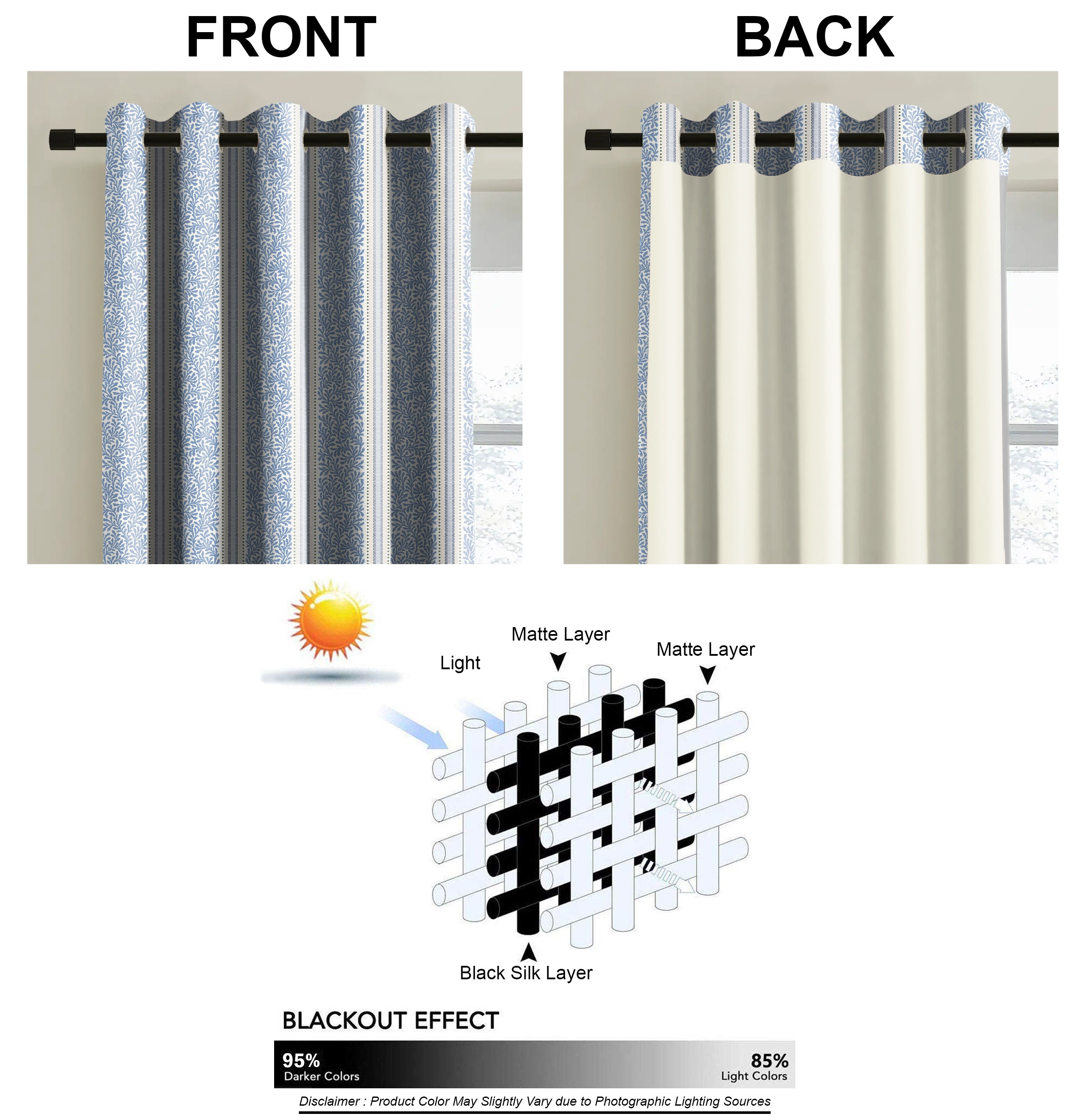 TORONTO BLUE PRINTED BLACKOUT CURTAIN