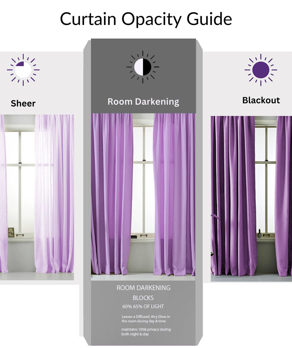 ALBERT GREY ROOM DARKENING PRINTED CURTAIN