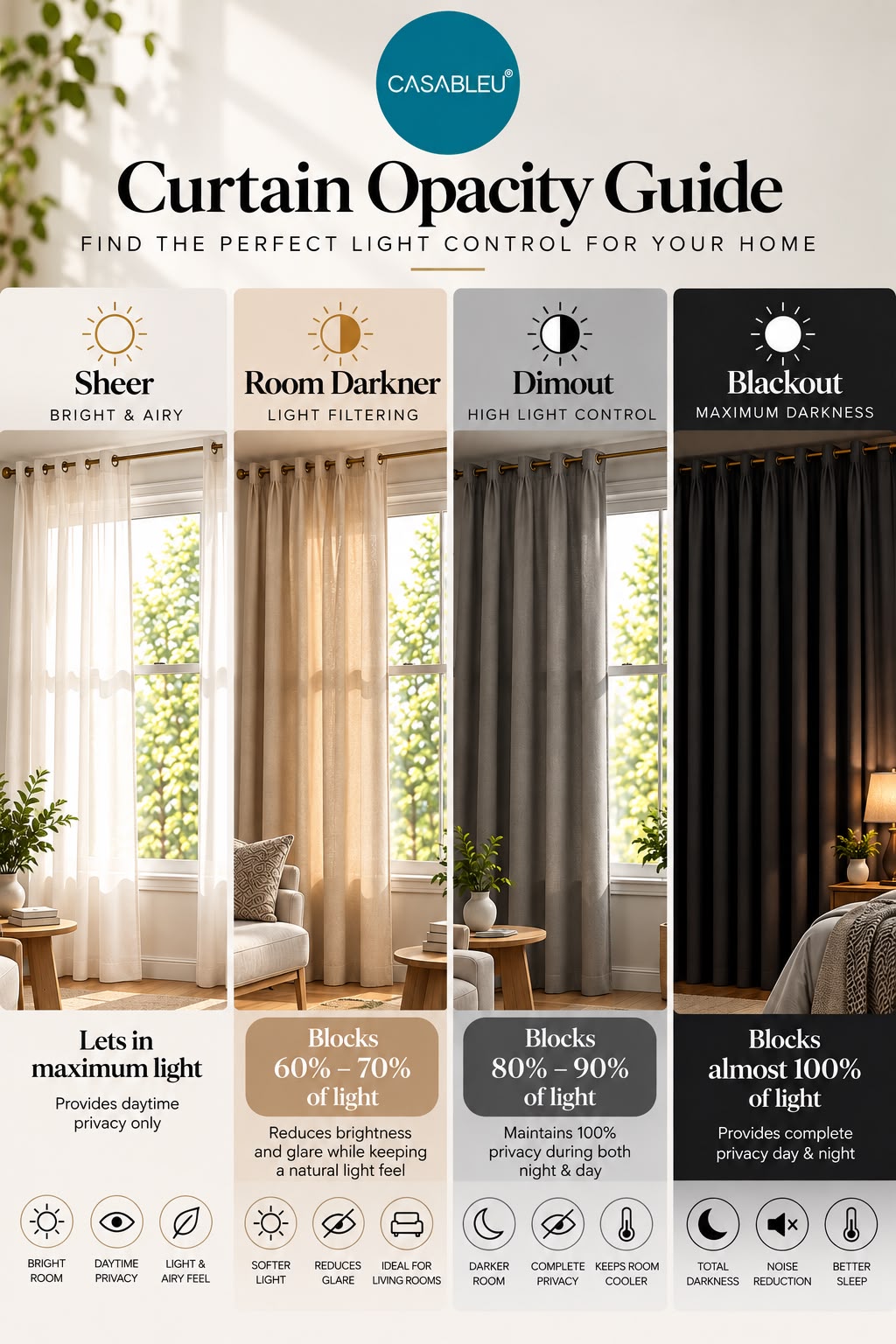 Construction Crew Printed Curtain