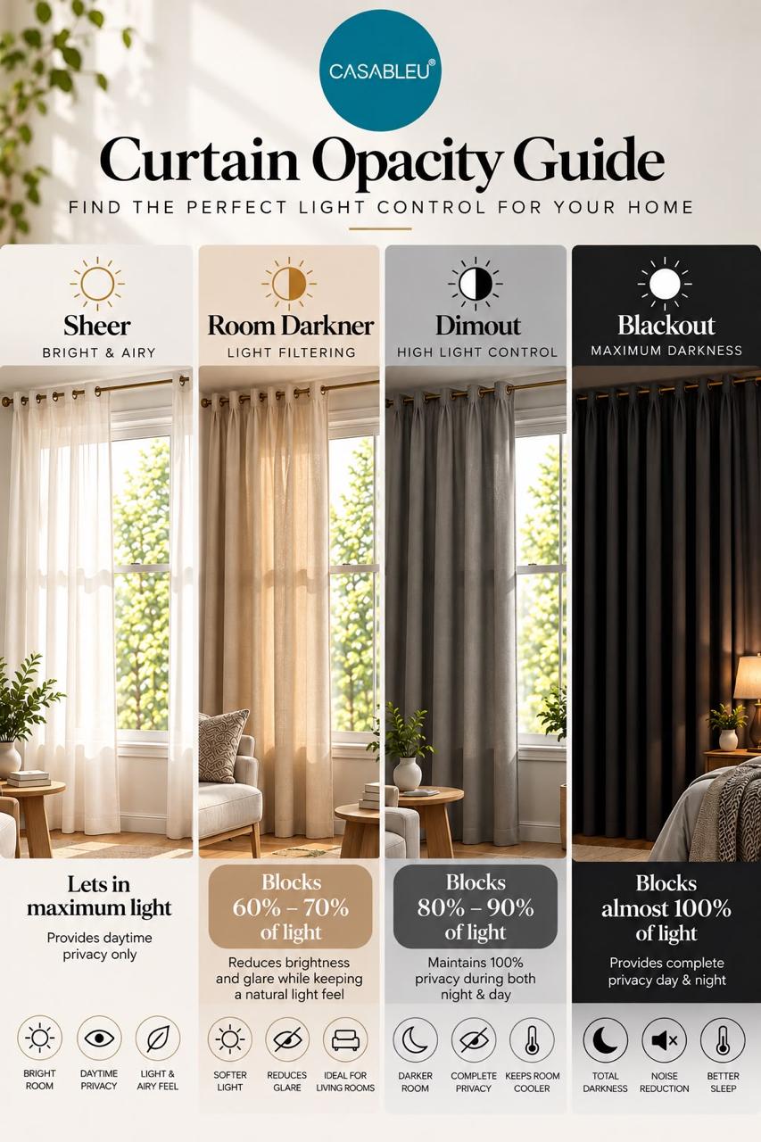 NAZAAKAT TAUPE PRINTED ROOM DARKENING CURTAIN