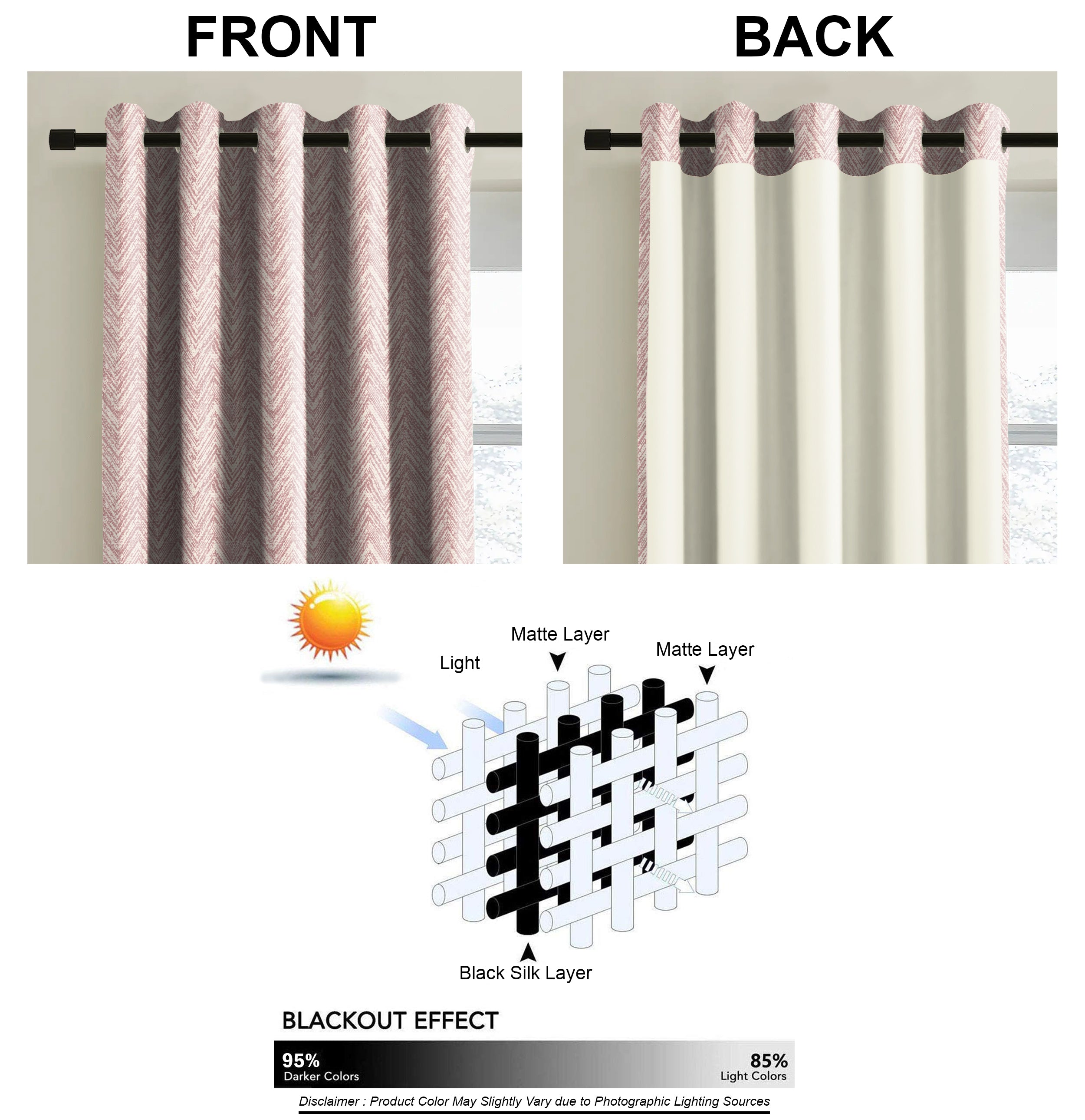 SONORA BABY PINK PREMIUM BLACKOUT CURTAIN
