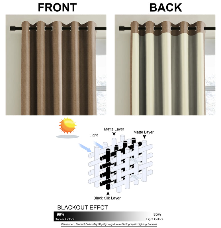 SUNBLOCK TEXTURE COFFEE BLACKOUT CURTAIN